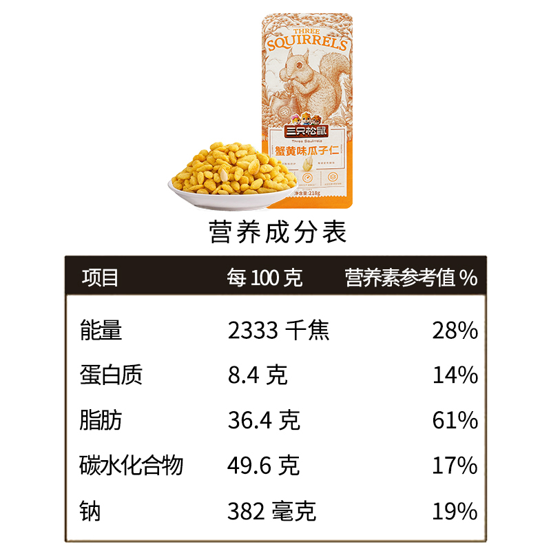 三只松鼠蟹黄味瓜子仁葵花籽仁办公休闲零食即食坚果218g*2袋高清大图