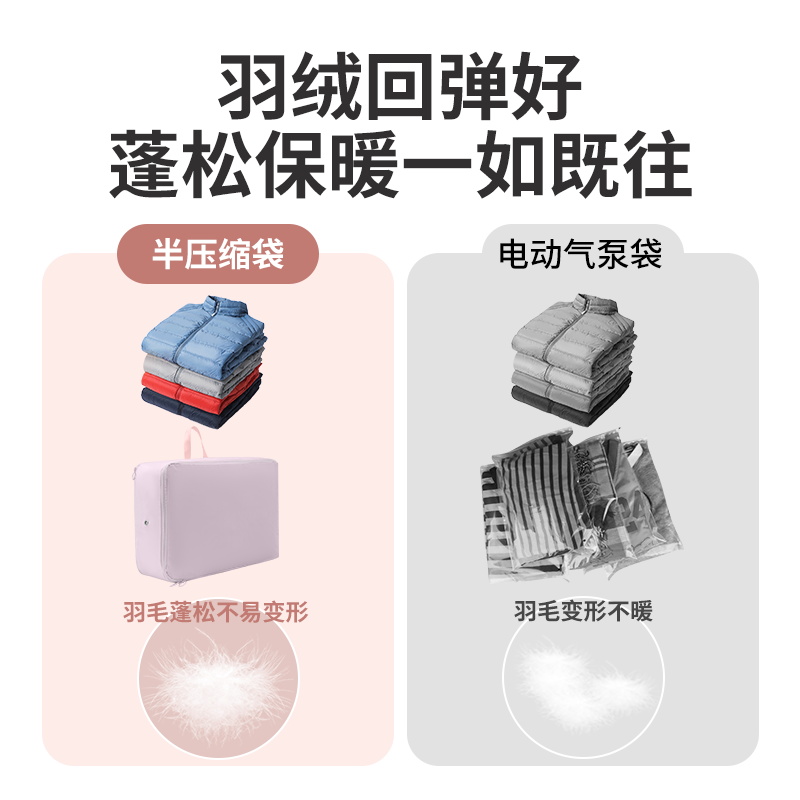 【羽绒服收纳袋】便携衣服羽绒服旅行收纳袋行李箱家用衣物整理包-樱花粉中号2个装高清大图