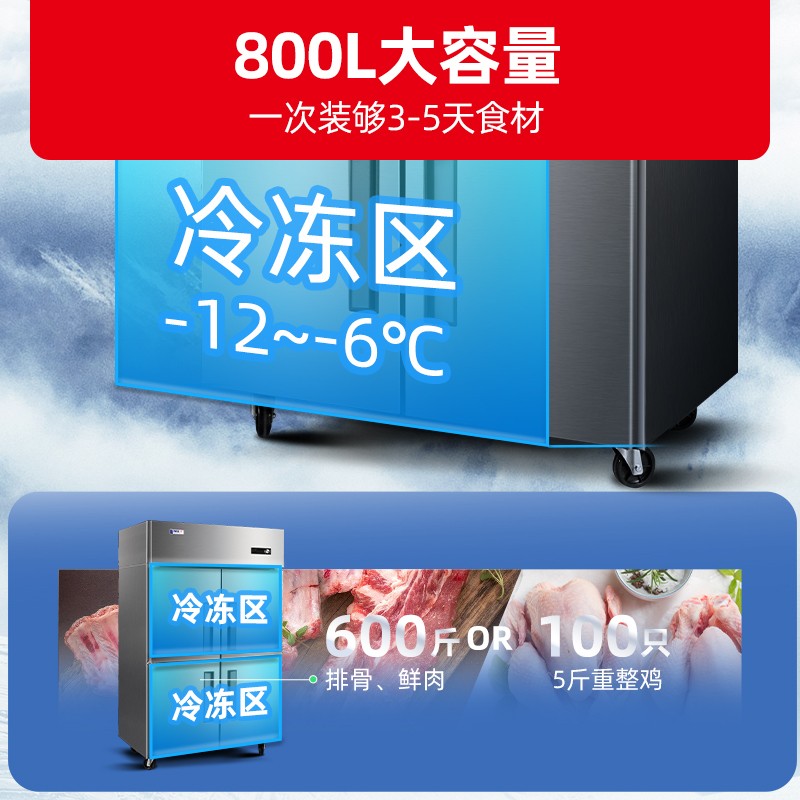 星星(XINGX) BD-860Y 800升商用立式冷冻柜全冷冻冰柜超市餐饮商用展示柜四门厨房冰箱高清大图