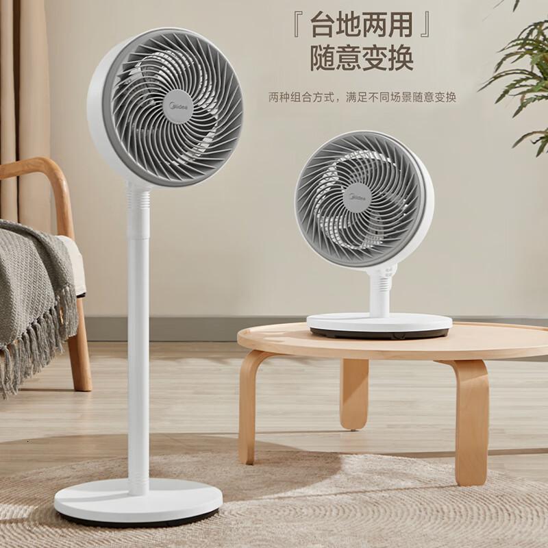 美的(Midea) GAF20CB 电风扇(单位:台)高清大图