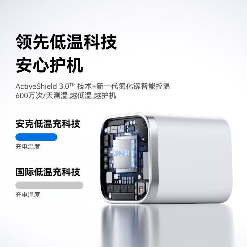 Anker安克小魔方Pro45W充电器氮化镓高清大图