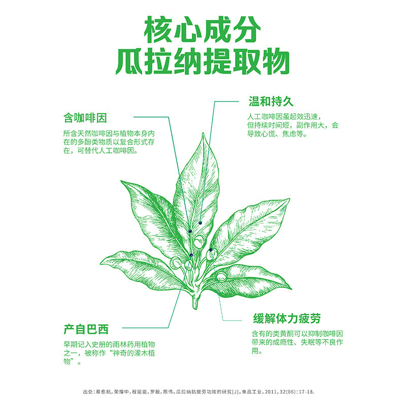 日加满饮品小绿瓶120ml*10瓶 含牛磺酸 补充氨基酸 能量型功能饮料小绿瓶 苏宁宜品推荐