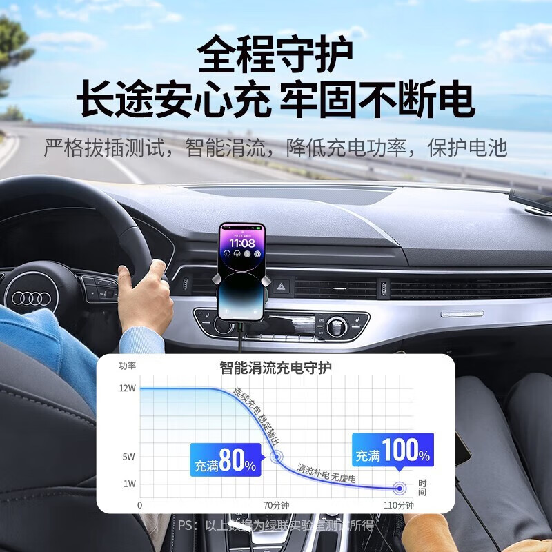 绿联车载充电器汽车点烟器一拖二双口USB快充车充头电源转换器扩展口 总24W 深空灰CD130(10500)高清大图