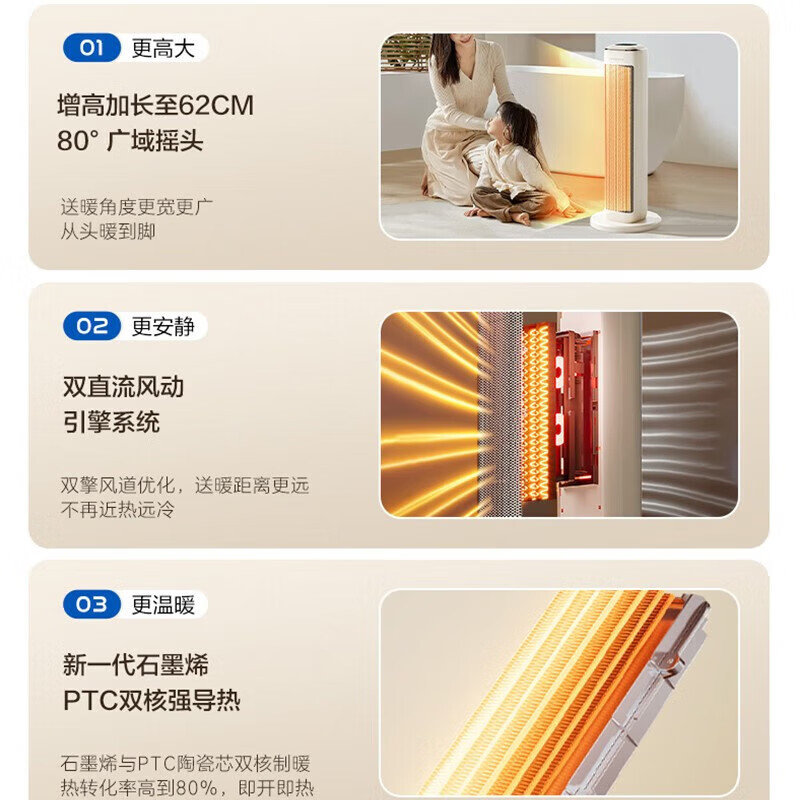艾美特[石墨烯语音款]暖风机家用取暖器大功率烤火炉轻音节能速热电暖 HP21-SR78高清大图