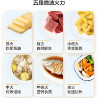 格兰仕微波炉P70F20CN3L-HP3(S0)