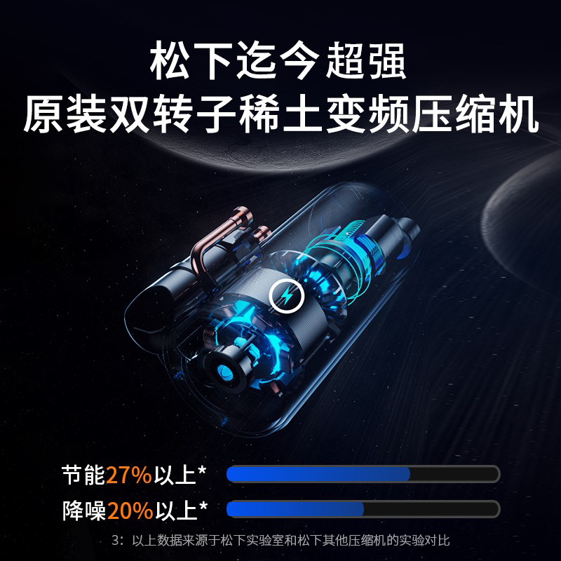 松下(Panasonic)NH-EH900W 9KG热泵烘干衣机 40分钟快烘 原装变频压缩机 烘护免熨烫即干即穿高清大图