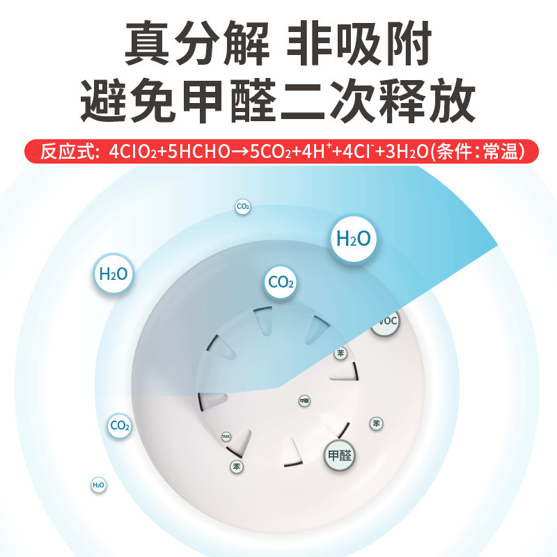 二氧化氯甲醛清除剂去除装修异味污染变色除醛魔盒有效90天A11918苏宁极物