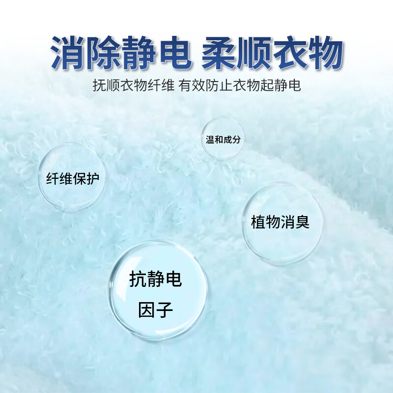 巨奇防静电喷雾衣服柔顺剂头发毛衣物抗静电持久留香静电消除2848高清大图