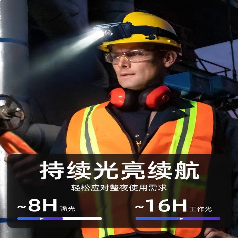 信锐泰（XINRUITAI） RTZM0811 感应头灯高清大图