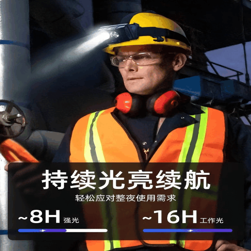 信锐泰(XINRUITAI) RTZM0811 感应头灯图片