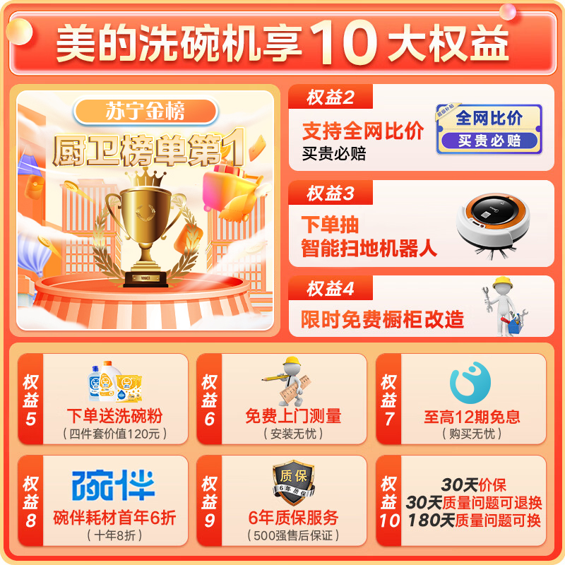 美的(Midea)15套洗碗机GX2000一键独立消毒105℃热风烘干五臂飓风洗双驱变频一级水效高清大图