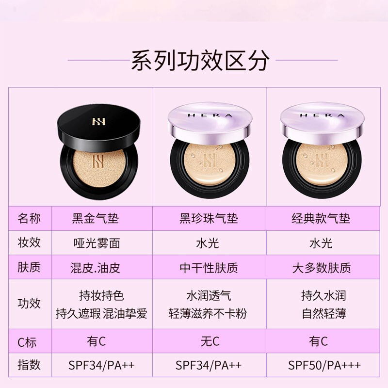 韩国赫妍(HERA)气垫BB霜粉底 卓然致润粉底#13号 遮瑕持妆提亮肤色轻薄裸妆水润服帖持久遮瑕含替换芯15g*2