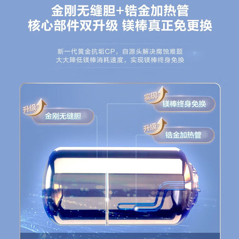 海尔(Haie)电热水器80升3300W变频速热APP智控一级能效ECO智慧节能高温抑菌洗 EC8002-PT5U1高清大图