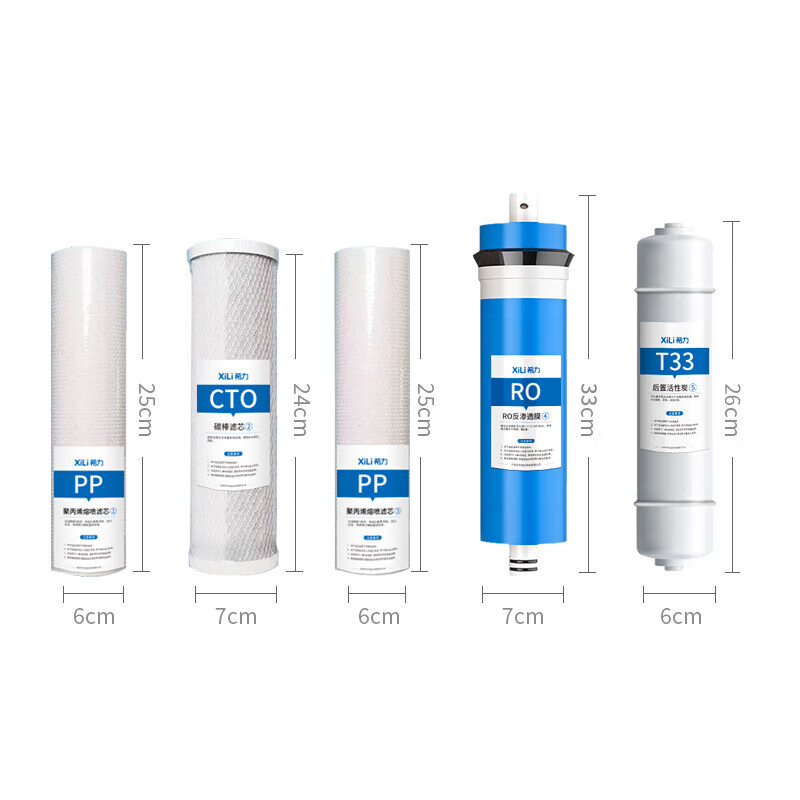 希力(XILI WATER) 滤芯 商用饮水机XL-ZYJ-400 滤芯套装(含安装)高清大图