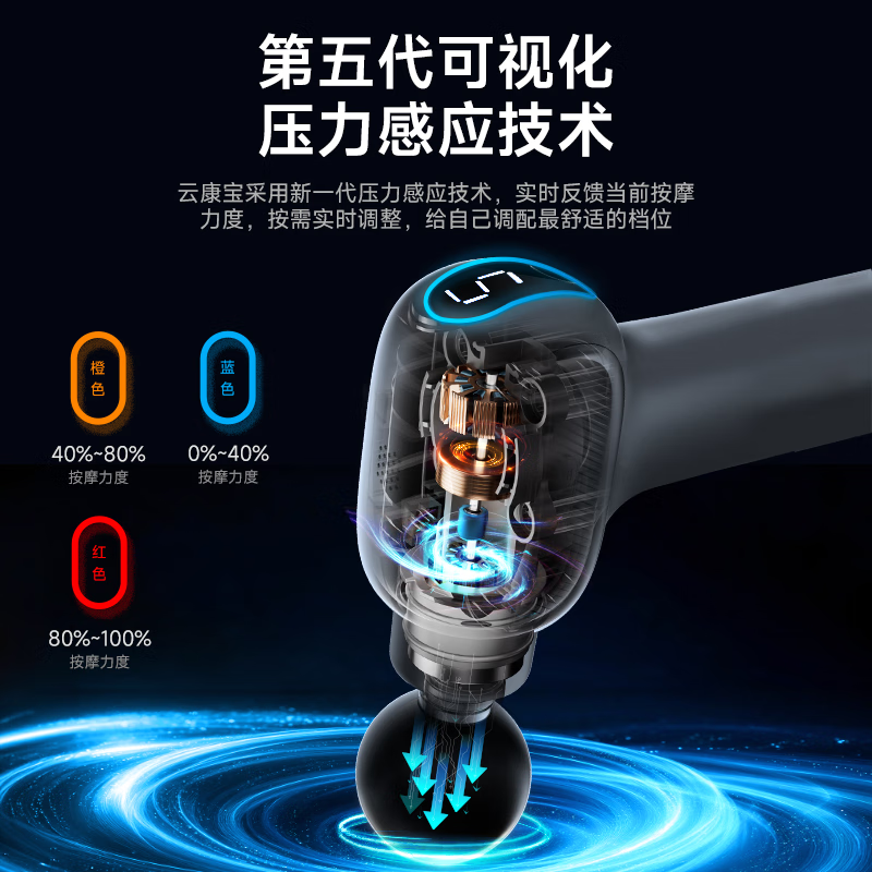 素觅 CM40F 云康宝 长柄筋膜枪368*120.5*62mm