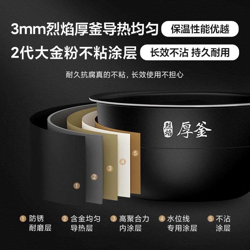 小米米家智能电饭煲微压版4L 家用小型小米IH智能电饭锅多功能大容量4升