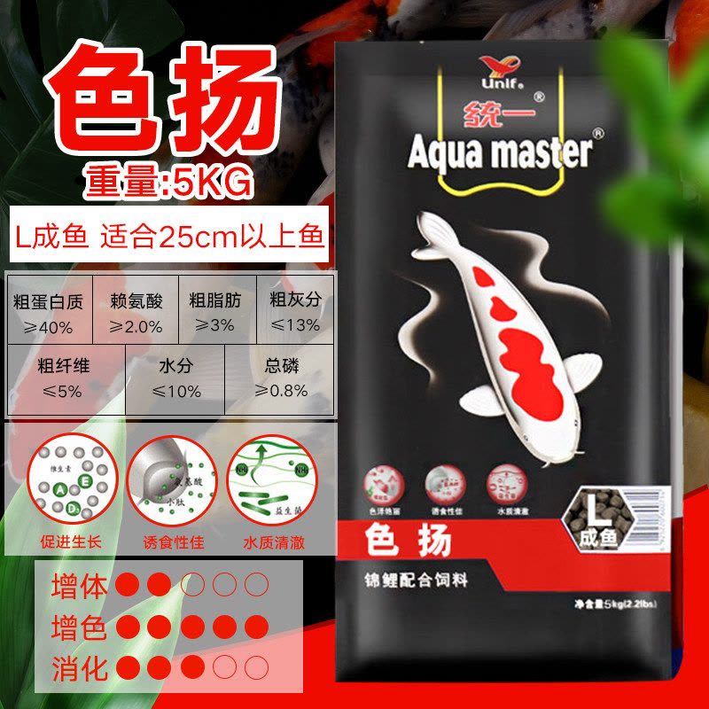 锦鲤鱼饲料鱼食小颗粒专用金鱼饲料增体鱼粮育成色扬不易浑水图片
