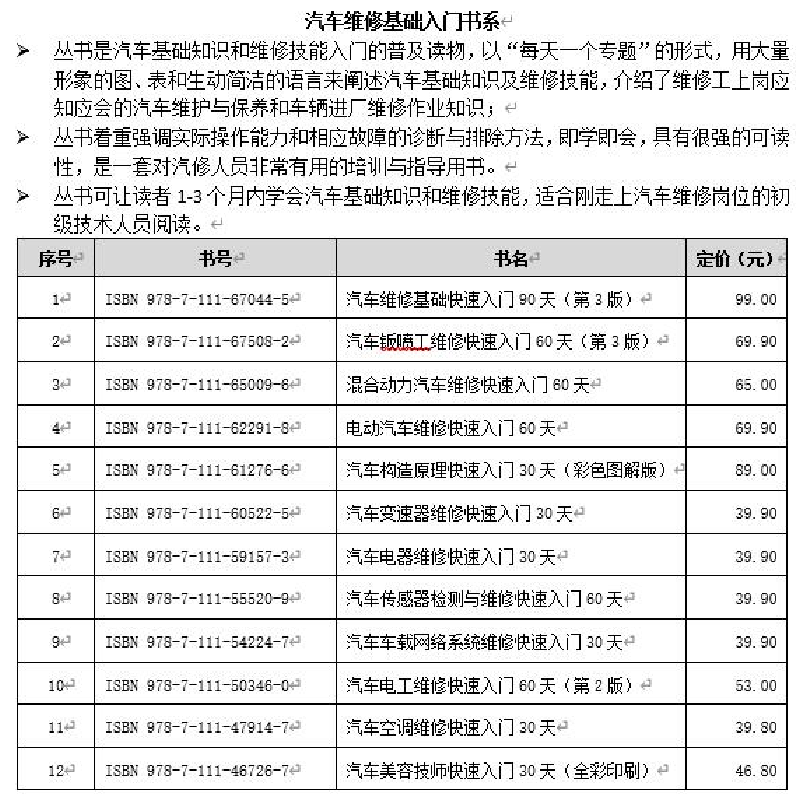 醉染图书汽车钣喷工维修快速入门60天 第3版9787111675082高清大图