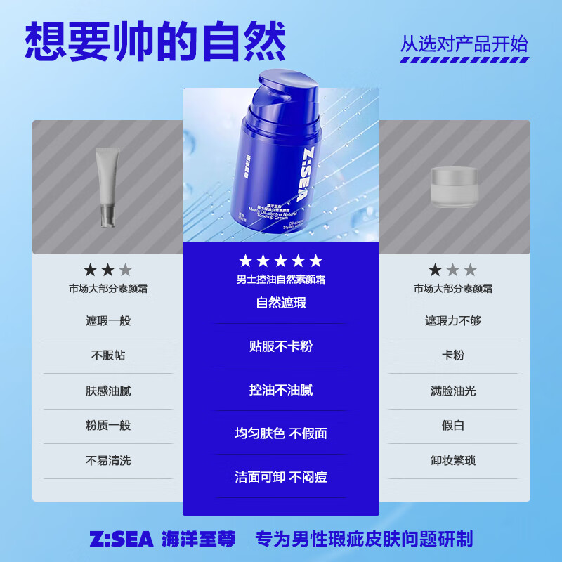 海洋至尊男士控油素颜霜50g阳光小麦色002遮瑕修颜隔离保湿提亮护肤品礼物高清大图