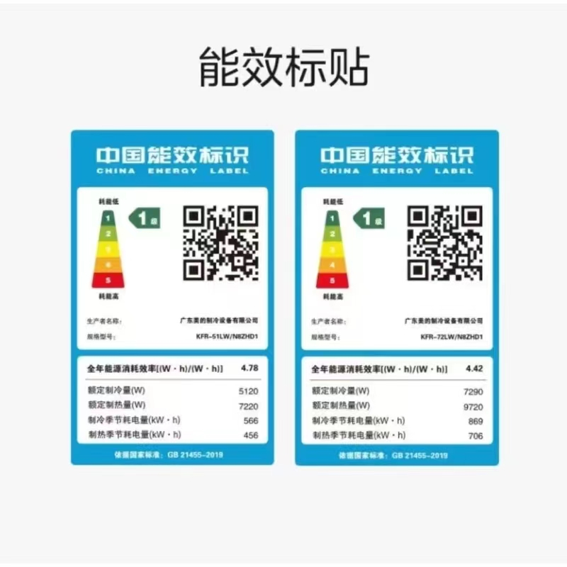 美的空调kfr-72lw/n8zhd1 酷静 3匹新一级能效带wifi智能空调