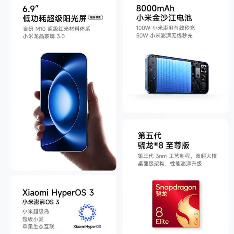 [全新]小米17 Max 晴空蓝 12+512GB 徕卡2亿超清影像 6.9英寸大屏 8000mAh 旗舰手机高清大图