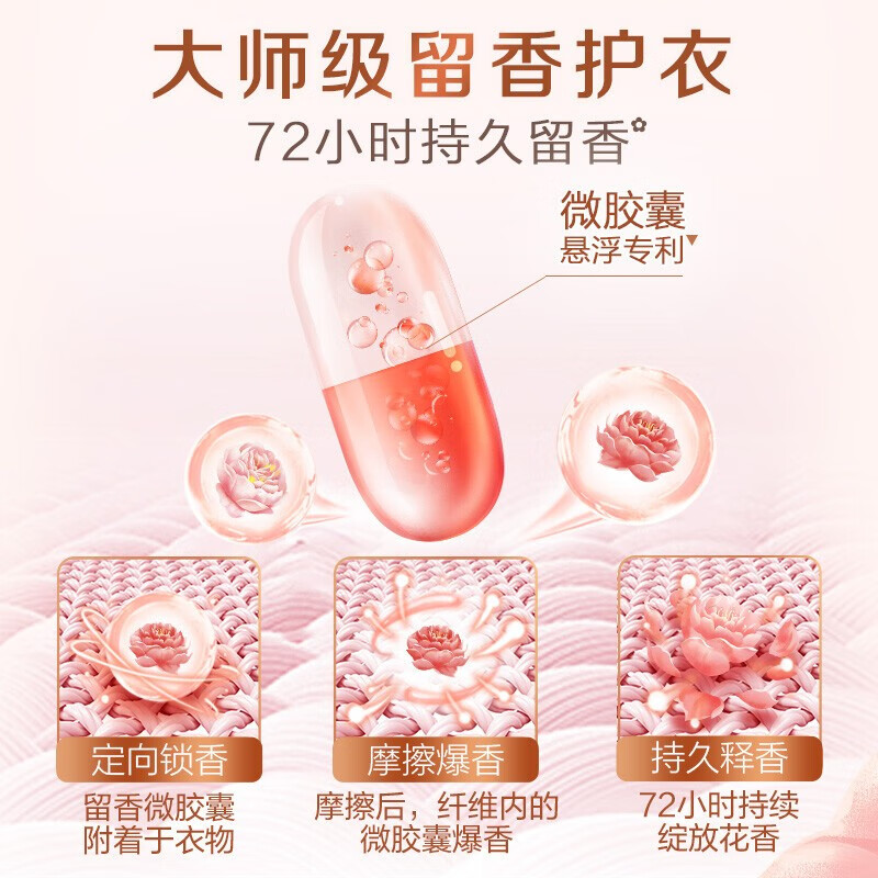 立白 洗衣液大师香氛洗衣液香水洗衣液持久留香护衣 1KG*2瓶玫瑰香氛(起订量:2800份)*高清大图