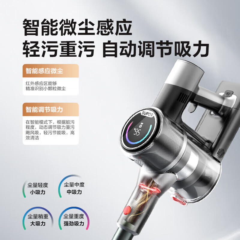 苏泊尔(SUPOR)手持式吸尘器无线家用绿光显尘车载大吸力除螨除尘 猫狗毛发防缠绕 EVS-C11 PLUS-L高清大图