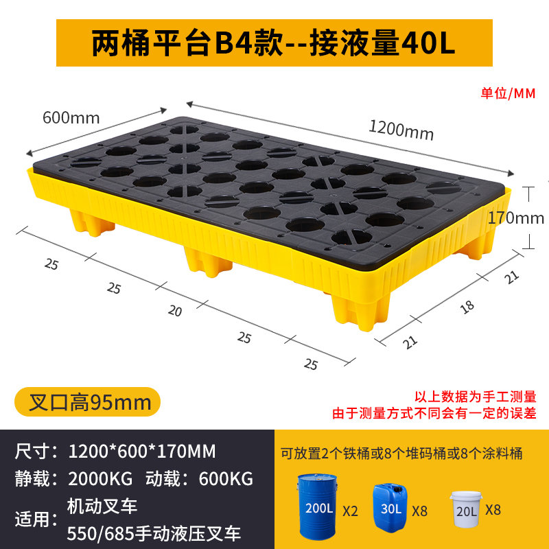 铭思达防渗漏托盘120*60*17cm个高清大图