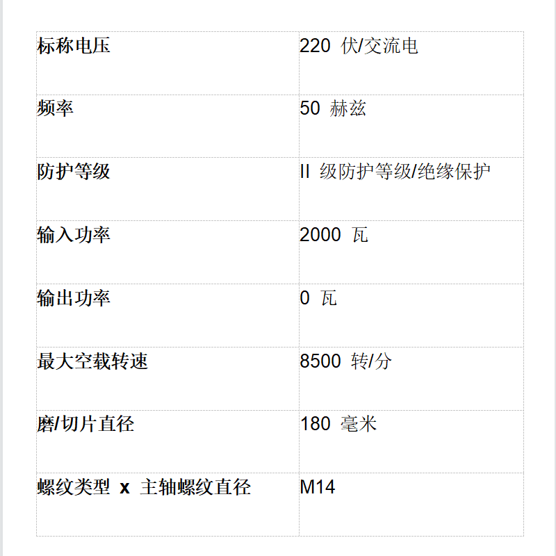 伍尔特 电动角磨机EWS 11-125-C