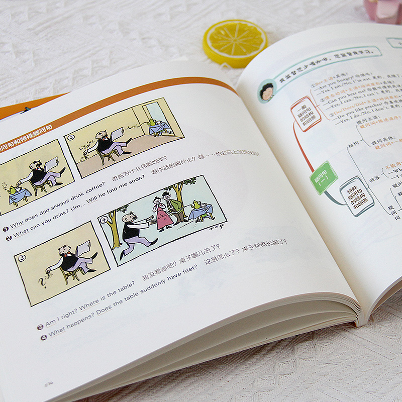 [共4册]爆笑漫画学国学(无音频) [正版]音频伴学爆笑漫画学英语小学生一看就懂的英语语法书附赠4套测试卷漫画故事思维导高清大图