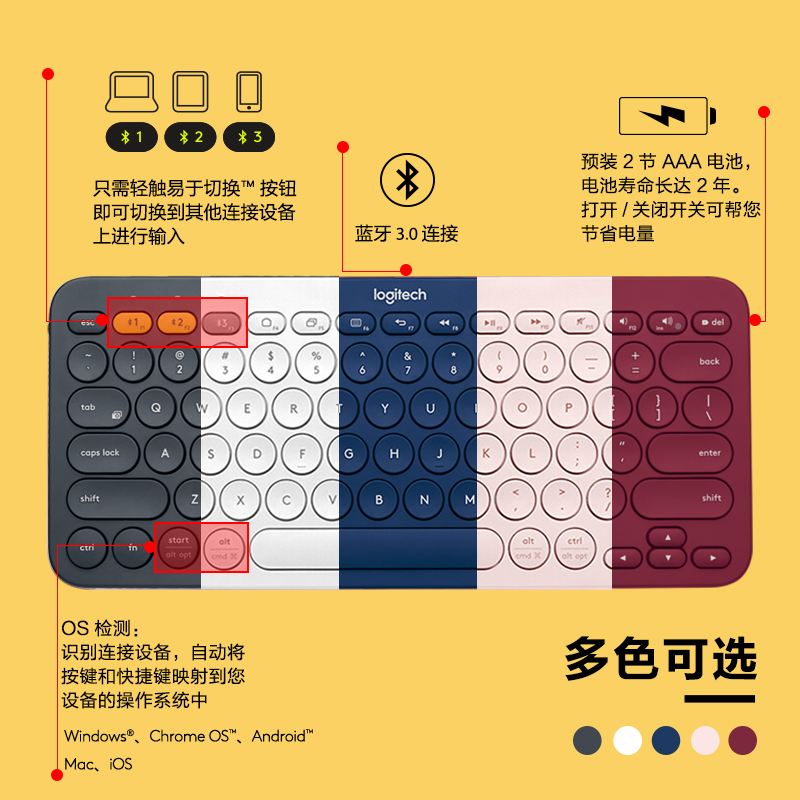 罗技K380无线蓝牙键盘ipad平板手机笔记本电脑办公高清大图