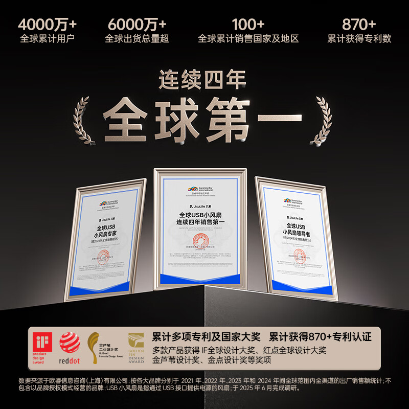 几素手持风扇Handheld Fan Life9 -3600mAh云雾灰高清大图