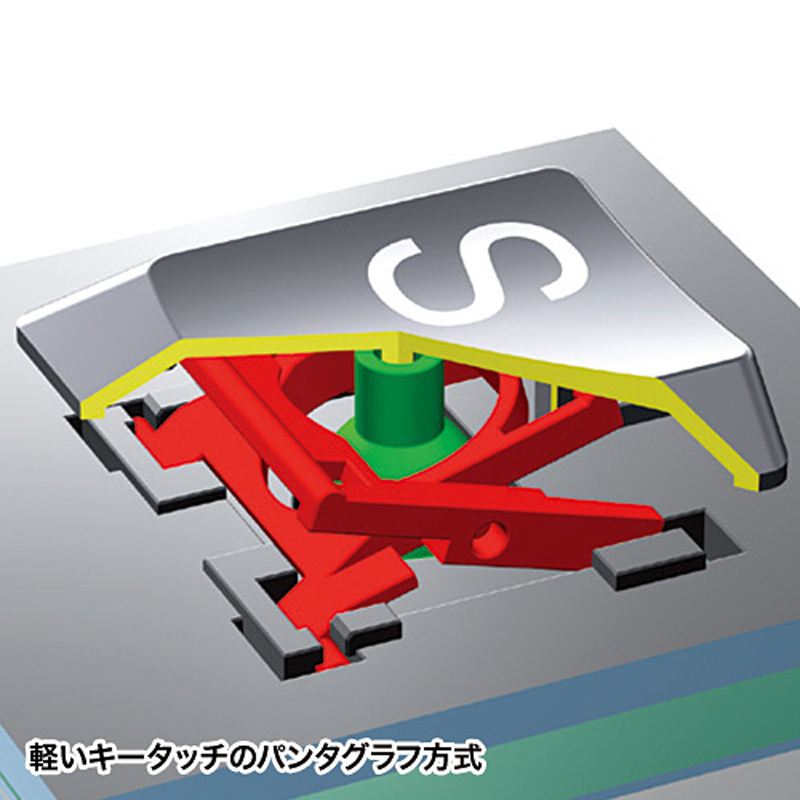 【苏宁自营】山业（SANWA SUPPLY)）SKB-E2U USB有线键盘（个）黑色