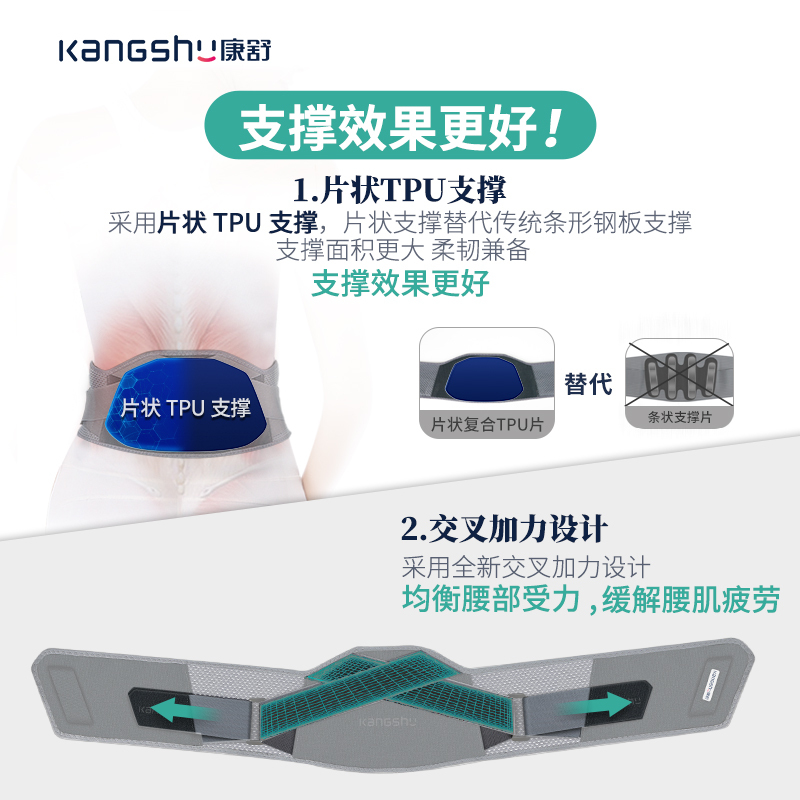 康舒医用固定带 医用窄款护腰灰色A3032S腰椎间盘突出腰肌劳损自发热保暖医用医疗腰围子腰托腰疼四季通用