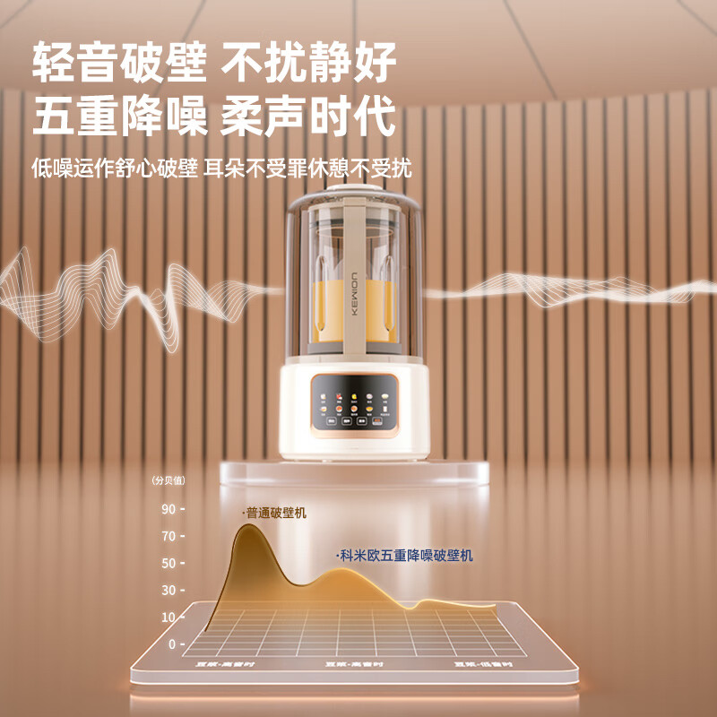 KEMIOU科米欧破壁料理机KM-DPB159高清大图
