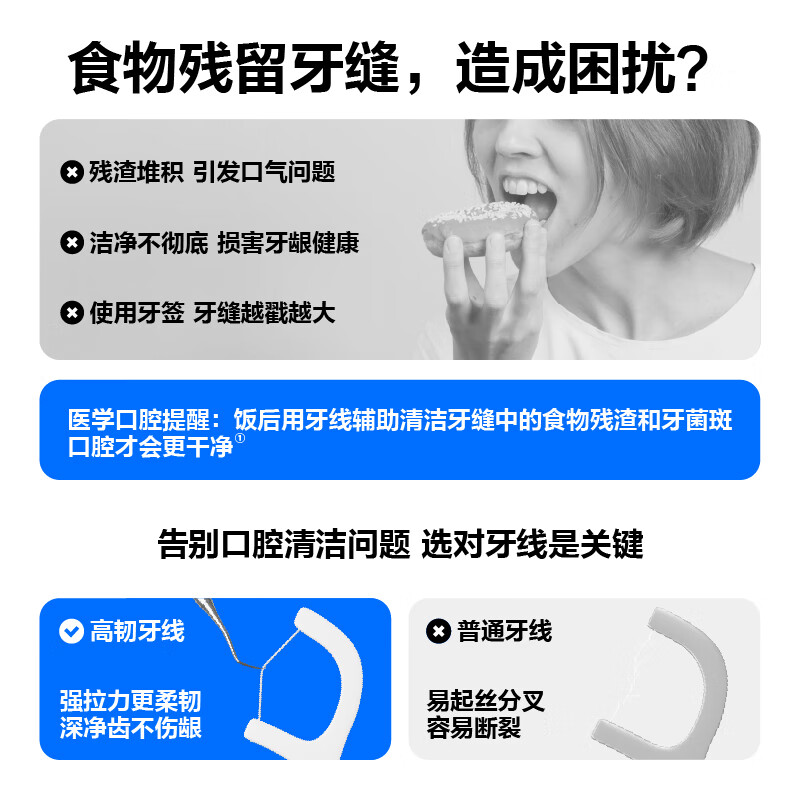 参半高韧牙线棒50只装 (颜色随机)*2高清大图