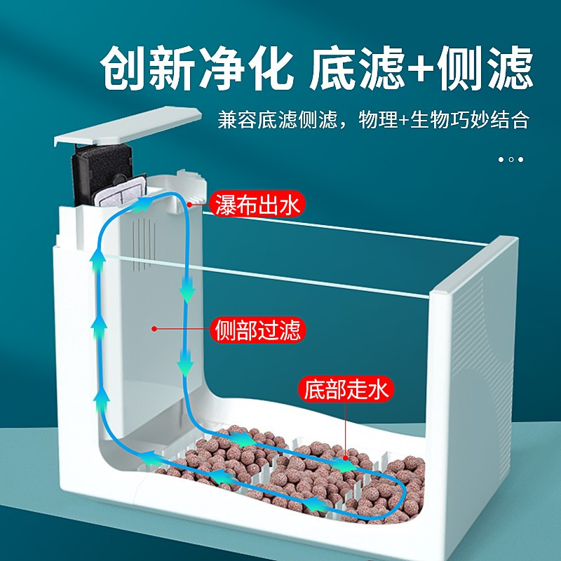 新款鱼缸客厅桌面小型玻璃生态金鱼缸造景家用自循环侧滤水族箱高清大图