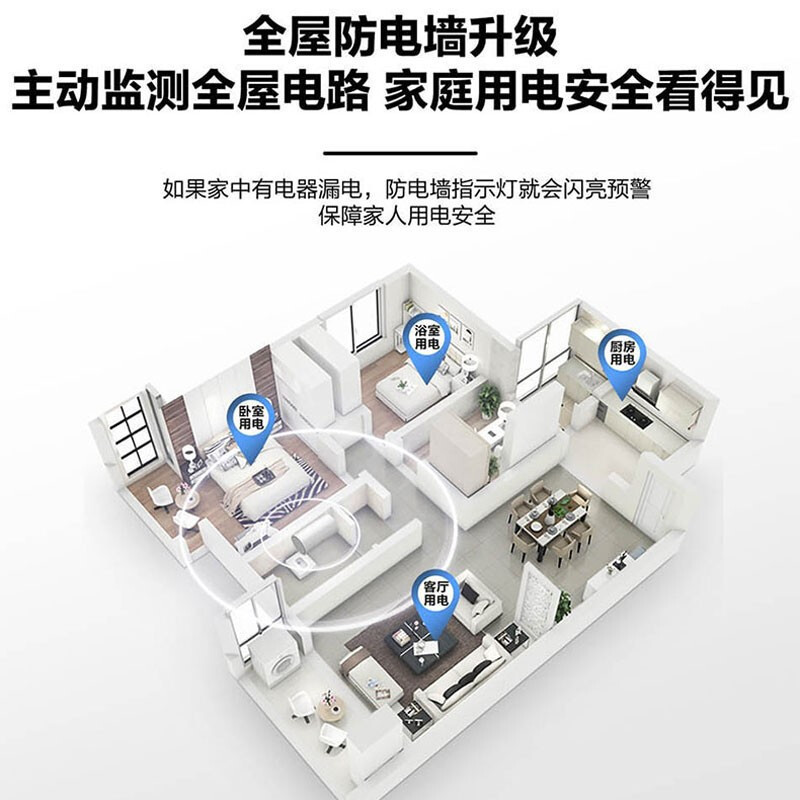 海尔(Haier)电热水器100升2200W速热健康抑菌洗二级能效金刚三层胆旋钮调节家用储水式ES100H-CK3(1)