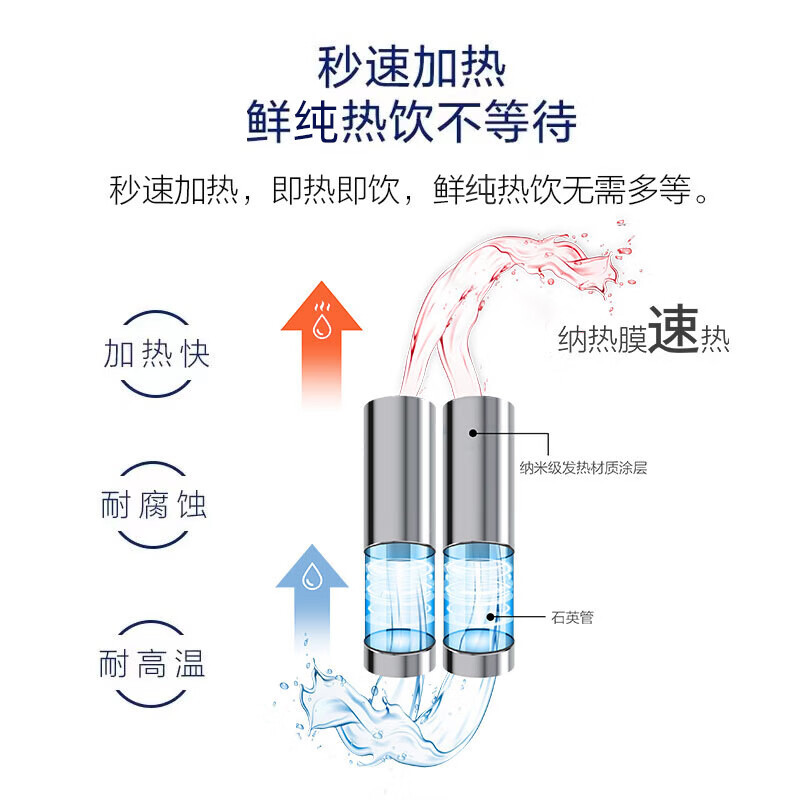 沁园(TRULIVA)家用即热式饮水机580管线机台上式加热一体壁挂式厨房无胆速热