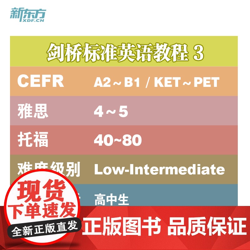 新东方 剑桥标准英语教程3A 学生用书 专业英语教程剑桥国际语料库词汇学习策略高清大图