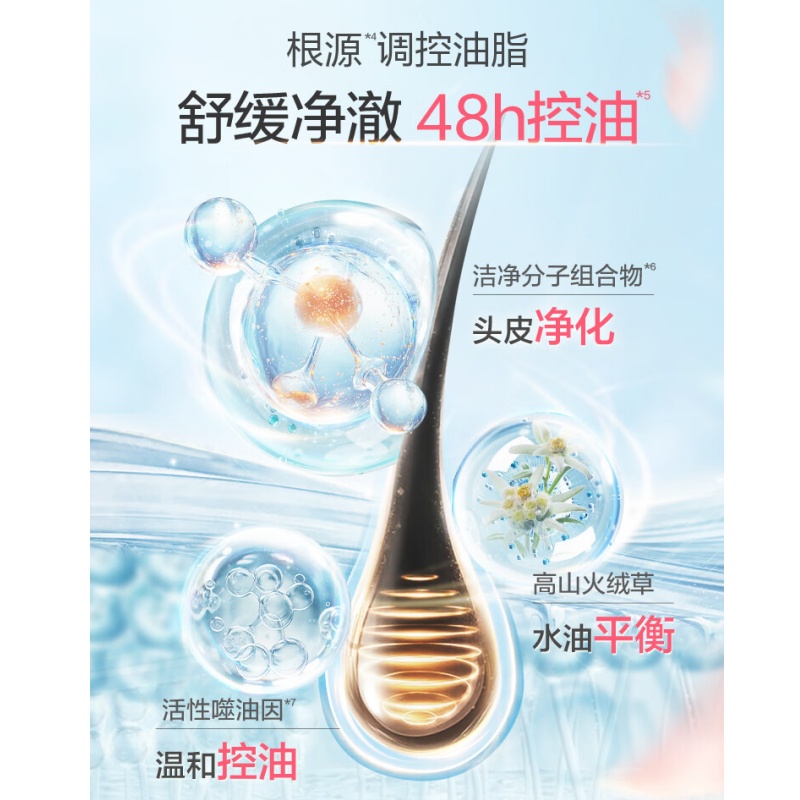 阿道夫(ADOLPH) 精油香护理专研洗发水(净澈清爽)680ml高清大图