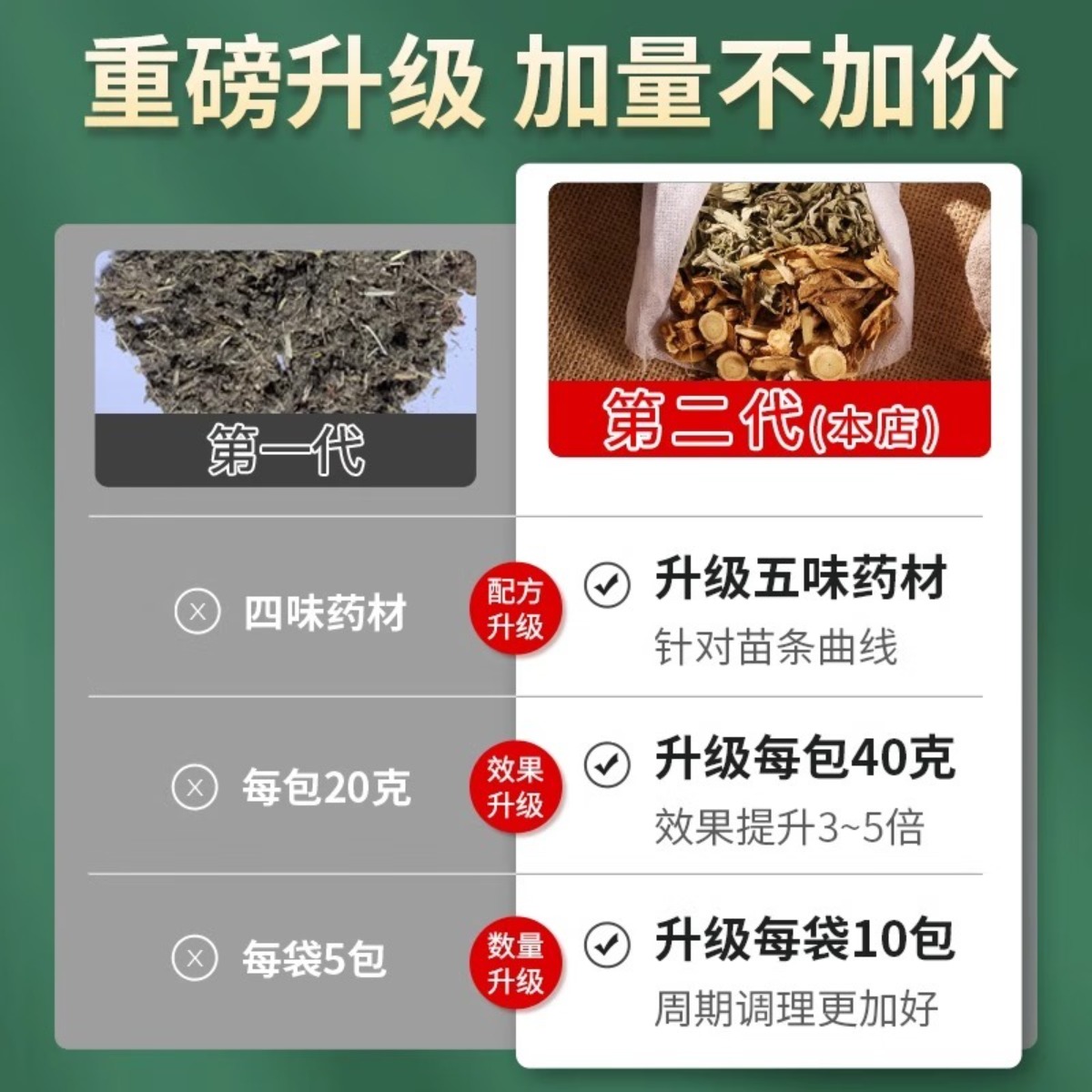 瑶辰泡脚药包40g/包*20包 (轻身纤体足浴包艾草草本瑶浴泡澡男女通用)高清大图