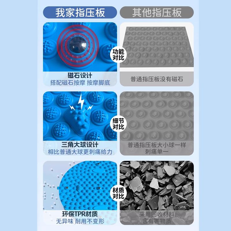 凯速足底按摩指压板ZYB001高清大图