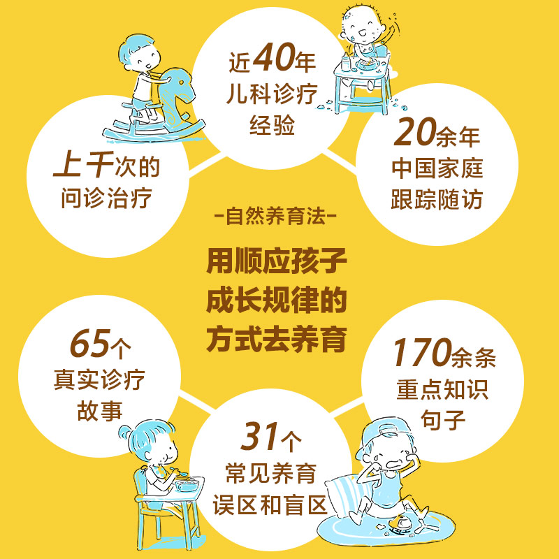 [正版]书籍崔玉涛自然养育法高清大图