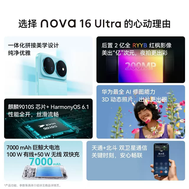 [全新]华为nova16 Ultra 12GB+1TB 星空黑 麒麟9010S芯 红枫影像 2亿高清影像 100W快充 7000毫安大电池 天通卫星 华为手机高清大图