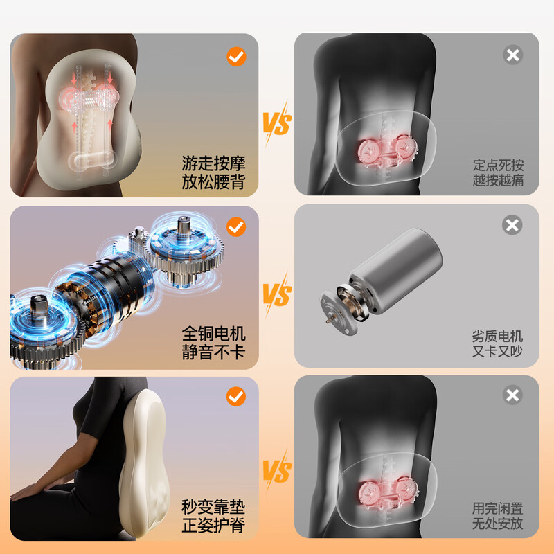 PGG 腰间盘突出热敷腰肌劳损腰部按摩仪 S7 米黄色高清大图