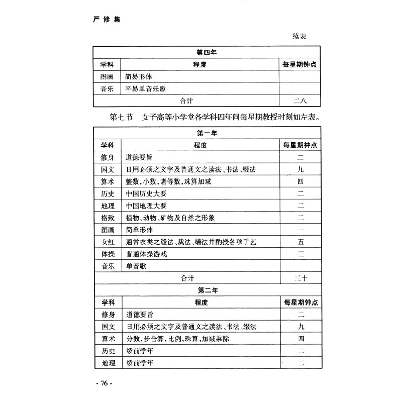 正版新书]严修集(套装上下册)/中国近代人物文集丛书陈鑫,杨高清大图