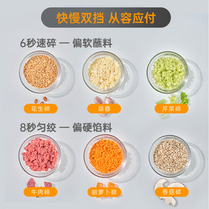 美菱(MELNG)绞肉机家用电动小型全自动搅拌机多功能 绞菜料理机MM-DC23(3L 双刀)