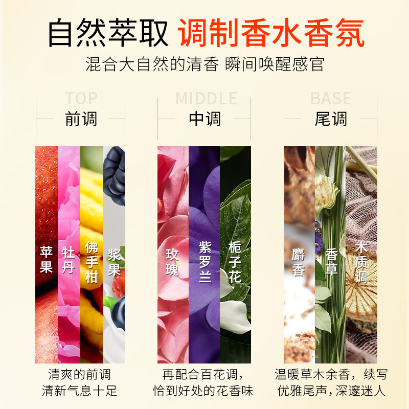 LK 氨基酸小麦胚芽蚕丝护发精华素750g高清大图