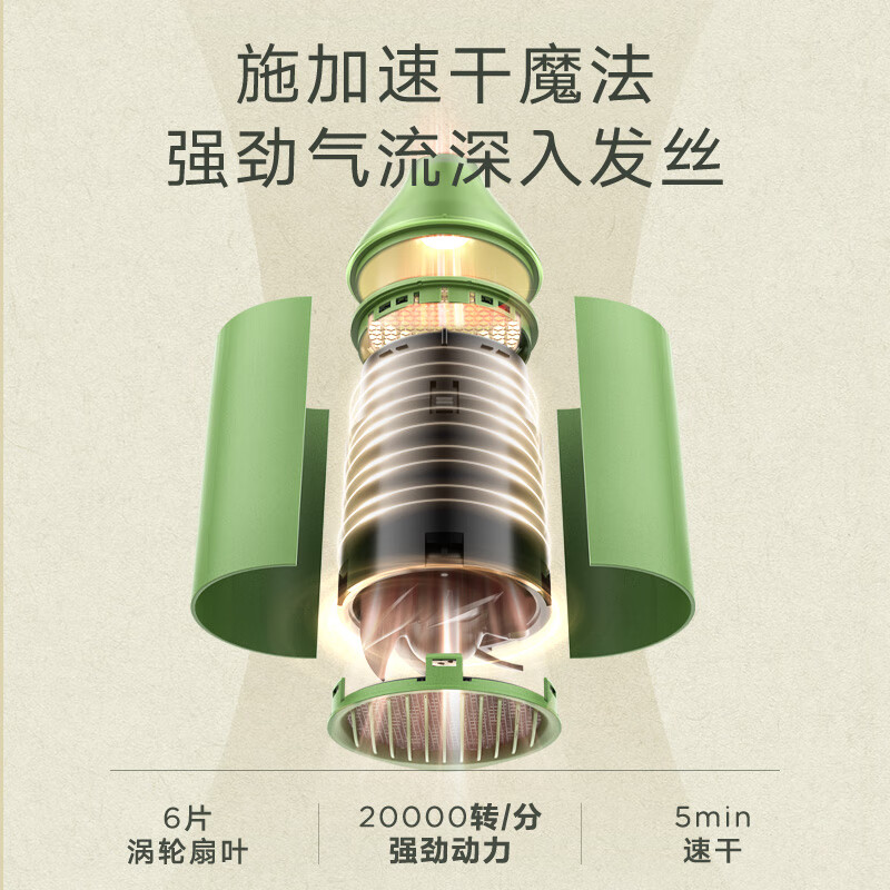 美的MB-AJ0502负离子电吹风机 绿色高清大图